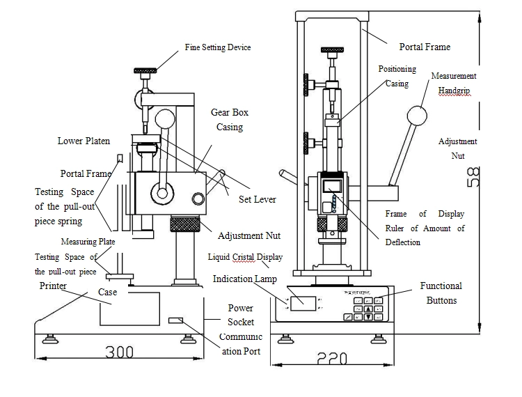 Lab Tension and Compression Digital Spring Tester Price